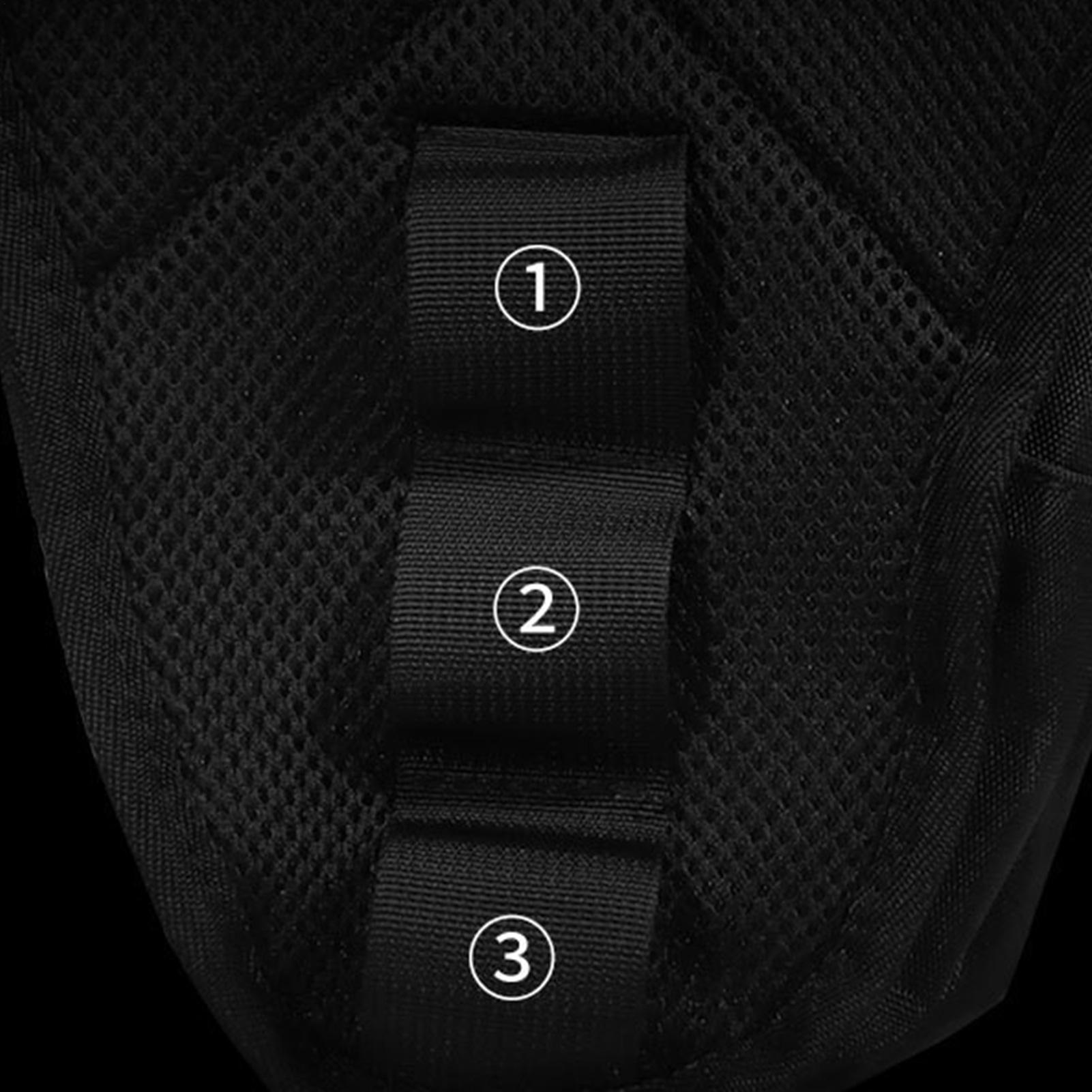 حقيبة الفخذ للدراجات النارية م - مراجعة Cycling To Commute وسعره