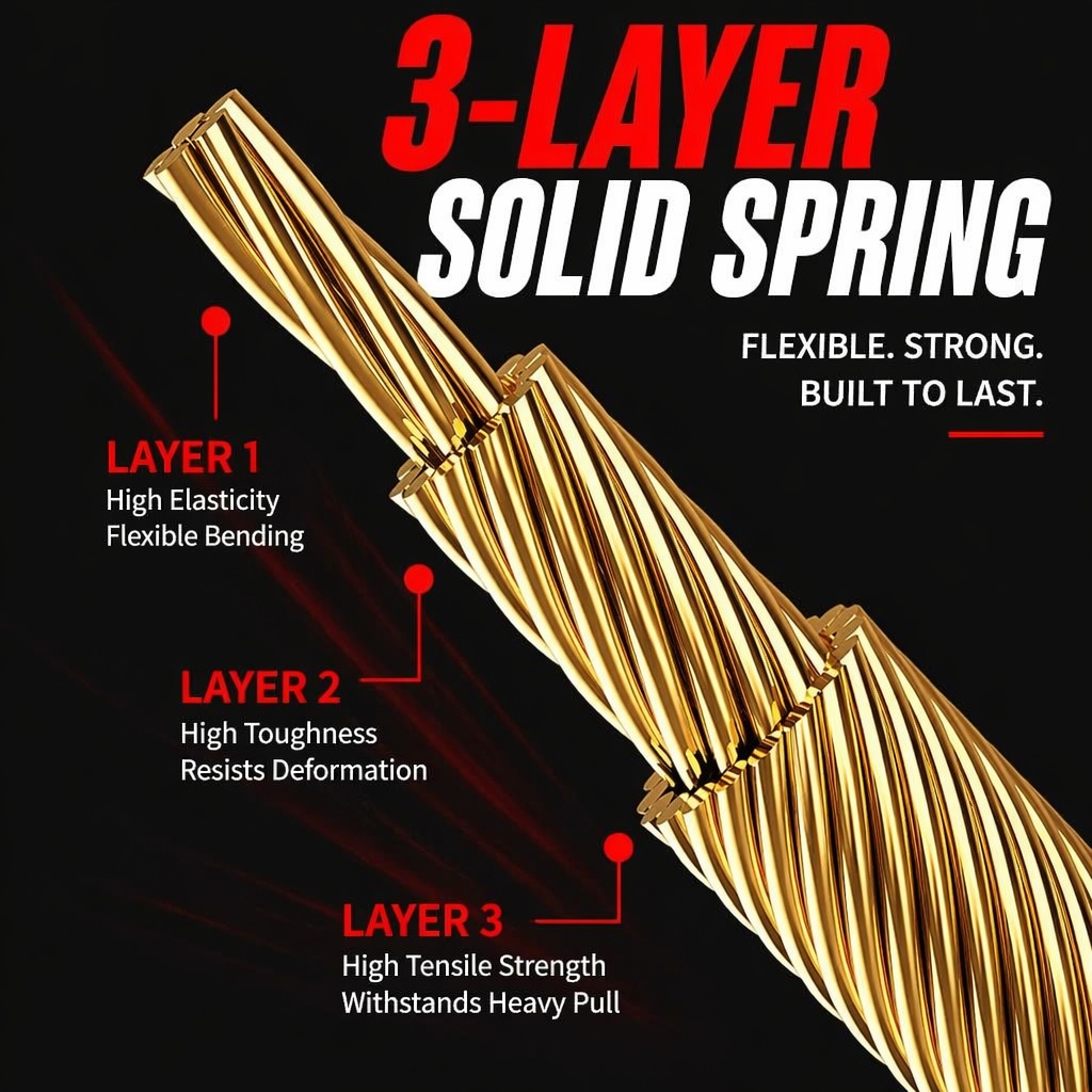 أداة سحب الكابلات المرنة 5-50  - مراجعة Cable Lock Flexible وسعره