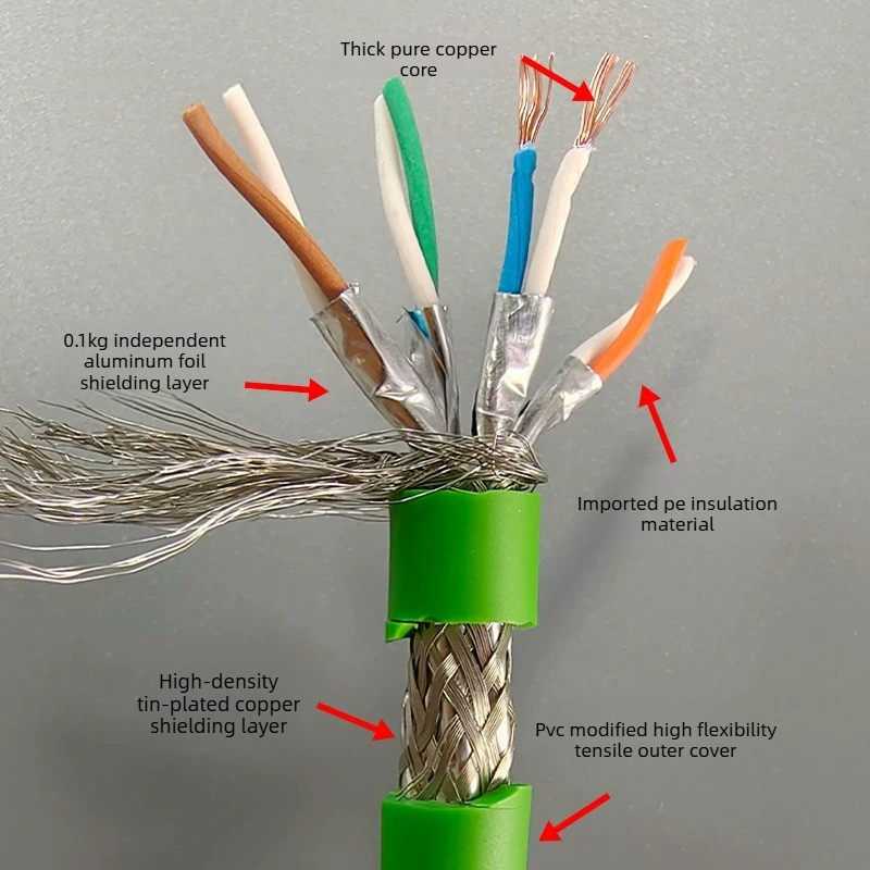 كابل شبكة صناعي CAT6A جيجابت م - مراجعة Cable Lock Flexible وسعره